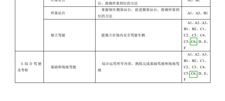 增驾C6简单吗？机动车驾驶培训大纲来了，和A2有一拼