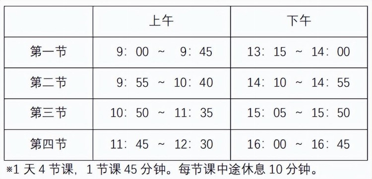 「语言学校」你们要的语言学校三个月课程、我找到了