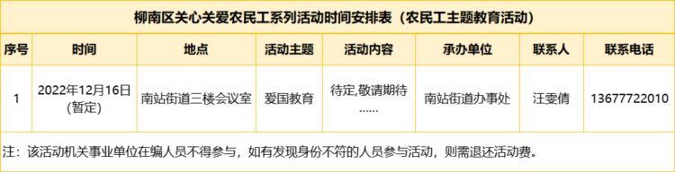 免费！网红小吃制作、中式甜点制作、农村实用技能培训等培训活动就要开始啦，赶快来报名吧！