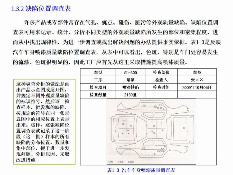 全面质量管理基础培训（完整版），培训必备