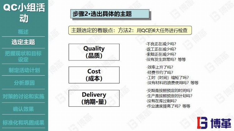 丰田汽车现场品质管控培训教材(免费下载)