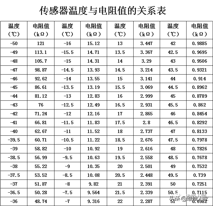 格力晶弘新型冰箱培训课件