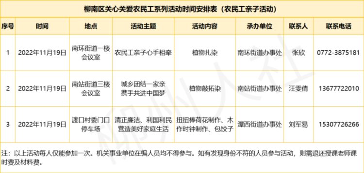 免费！网红小吃制作、中式甜点制作、农村实用技能培训等培训活动就要开始啦，赶快来报名吧！