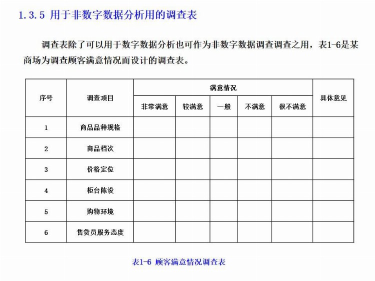 全面质量管理基础培训（完整版），培训必备