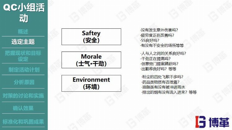 丰田汽车现场品质管控培训教材(免费下载)