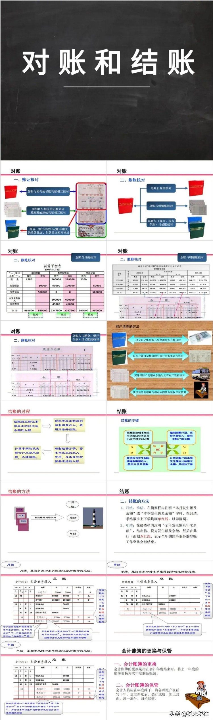 全套账实操大全.doc 会计必备 ）