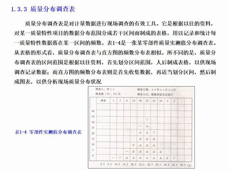 全面质量管理基础培训（完整版），培训必备