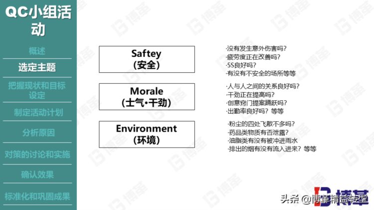 丰田现场品质管控培训