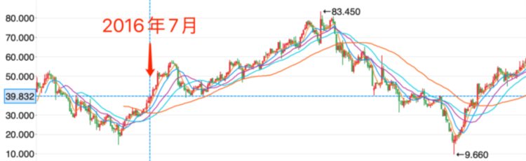 一场培训致超30例阳性，深喉爆料如新疑似传销套路：8级代理层层洗脑