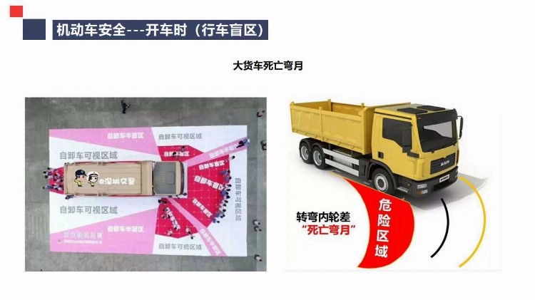 道路运输机动车驾驶员安全培训ppt