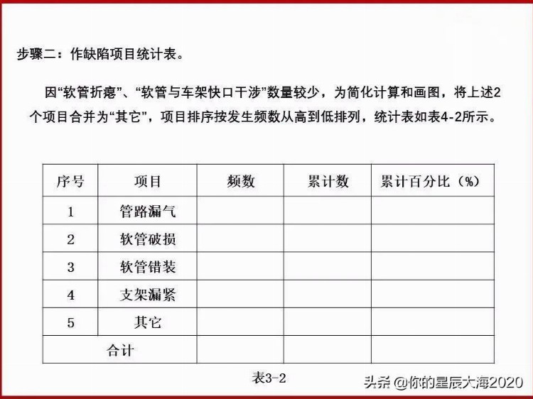 全面质量管理基础培训（完整版）