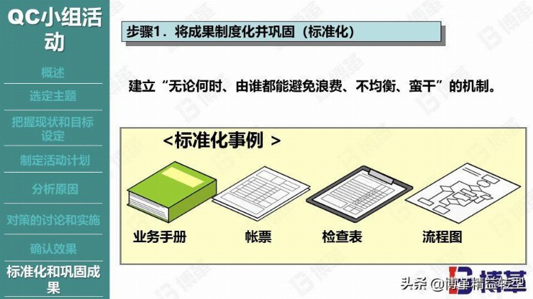 丰田现场品质管控培训