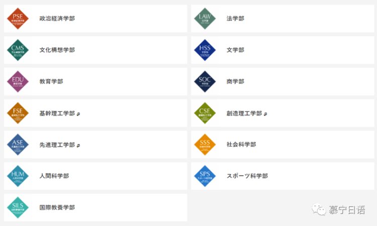 《留学目的地》第7期——“在中国最知名的日本大学”早稻田大学