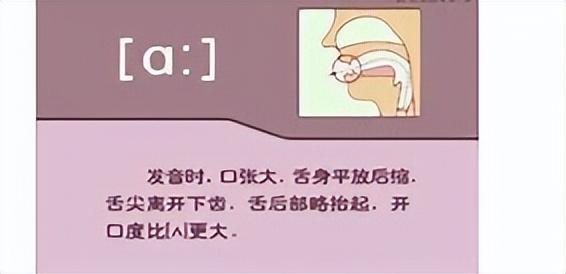 成人如何学习英语？