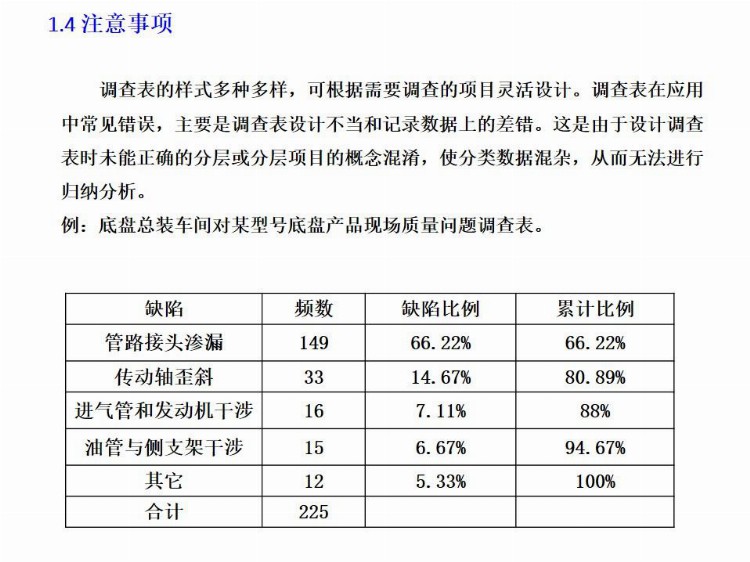 全面质量管理基础培训（完整版），培训必备