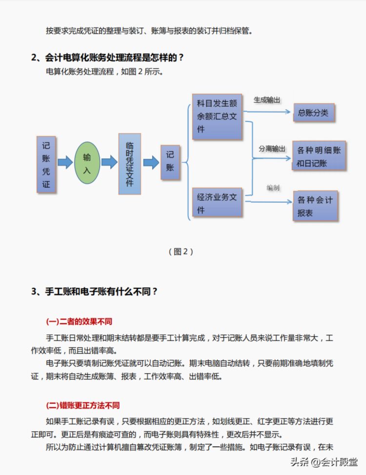 真戳我痛点！275页会计做账报税实操手册，保姆级教程手把手教