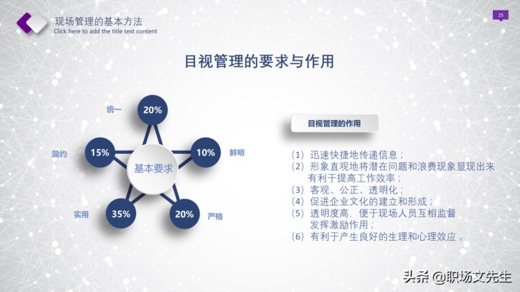 生产现场的质量控制，49页生产现场管理培训课件，现场管理制度