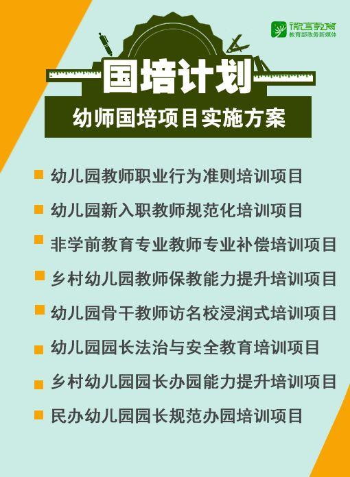 来了，2019年中小学幼儿园教师国家级培训计划开始啦