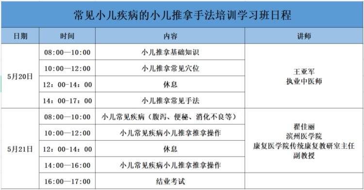 关于举办常见小儿疾病的小儿推拿手法学习班的通知