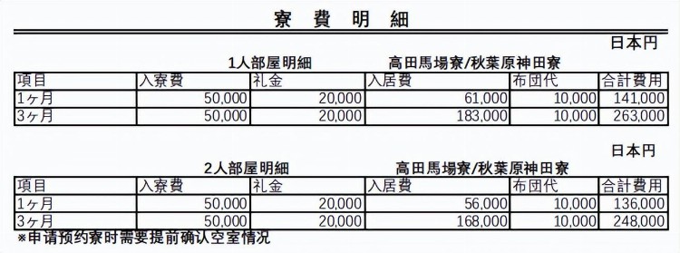 「语言学校」你们要的语言学校三个月课程、我找到了