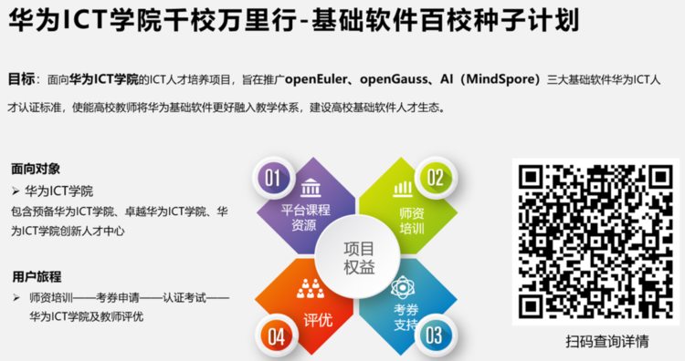 “2022年新工科联盟-华为基础软件暑期师资培训”成功举办