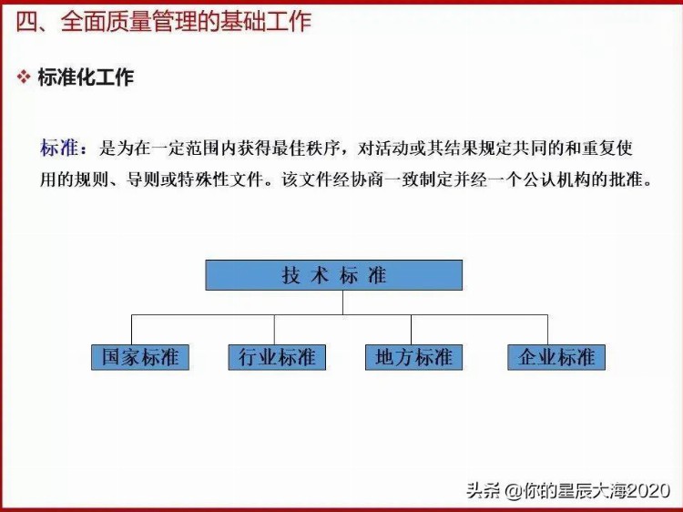 全面质量管理基础培训（完整版）