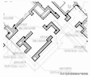 速看 | 某置地住宅设计高品质控制分析