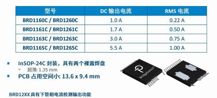 效率达98.5%！PI 首次为BLDC电机驱动器提供IC芯片