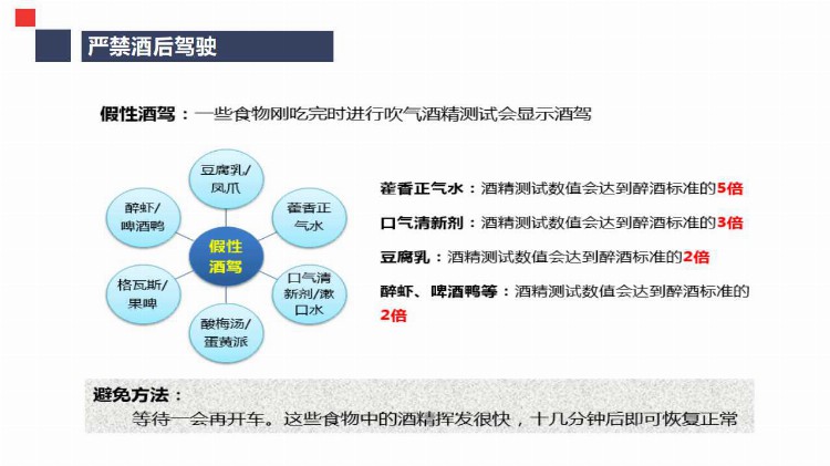 道路运输机动车驾驶员安全培训ppt