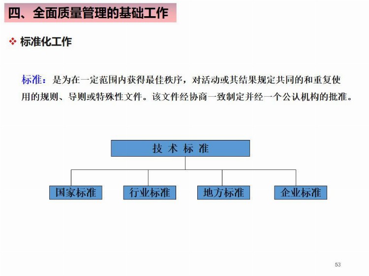 全面质量管理基础培训（完整版），培训必备