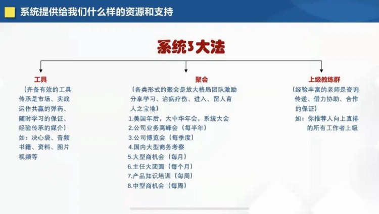 一场培训致超30例阳性，深喉爆料如新疑似传销套路：8级代理层层洗脑