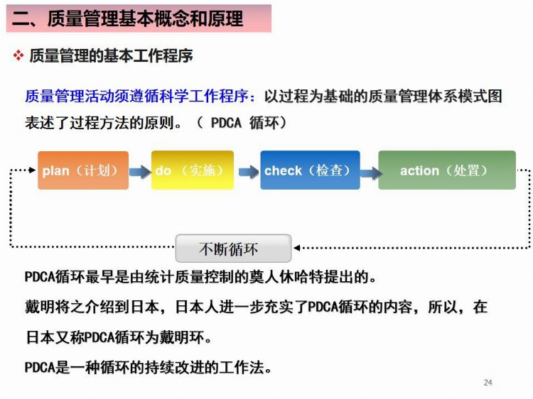 全面质量管理基础培训（完整版），培训必备