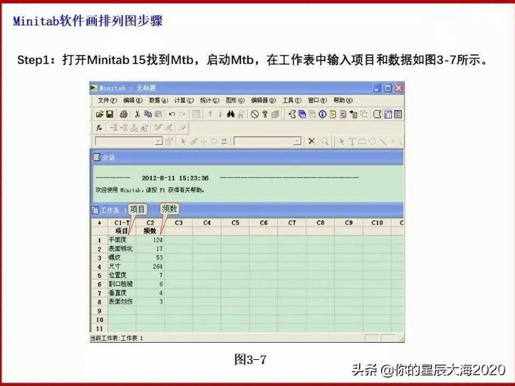 全面质量管理基础培训（完整版）