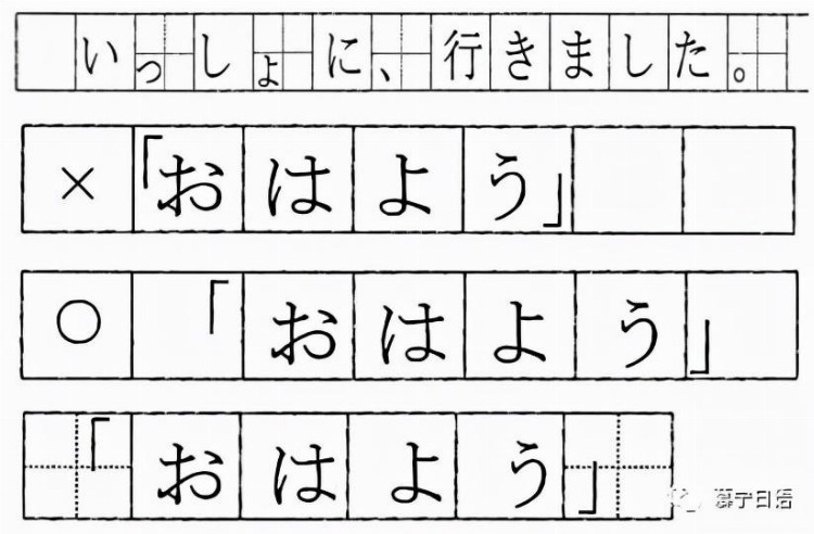 「一篇搞定」高考日语作文的全面解读