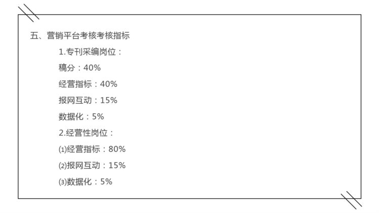 230203-新员工入职培训入职流程，劳动纪律及相关制度PPT