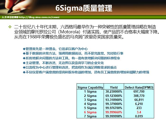 IT项目管理培训-成本和质量管理