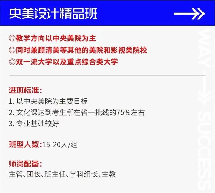 北京成功轨迹画室2022-2023全年班型介绍，附最新集训优惠政策