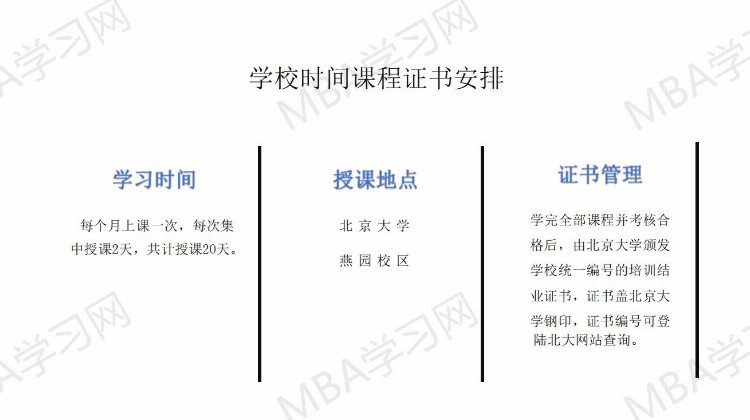 2023北京大学工信部经营管理领军人才研修班