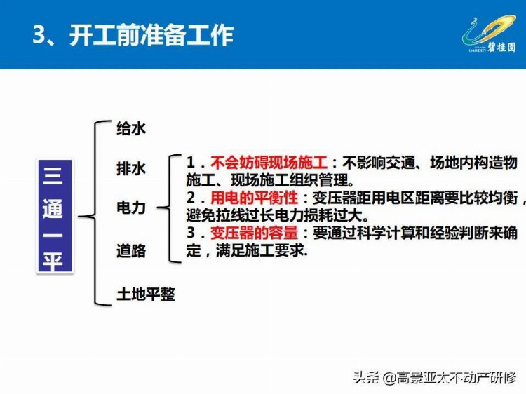 「干货」项目总培训：项目工程管理