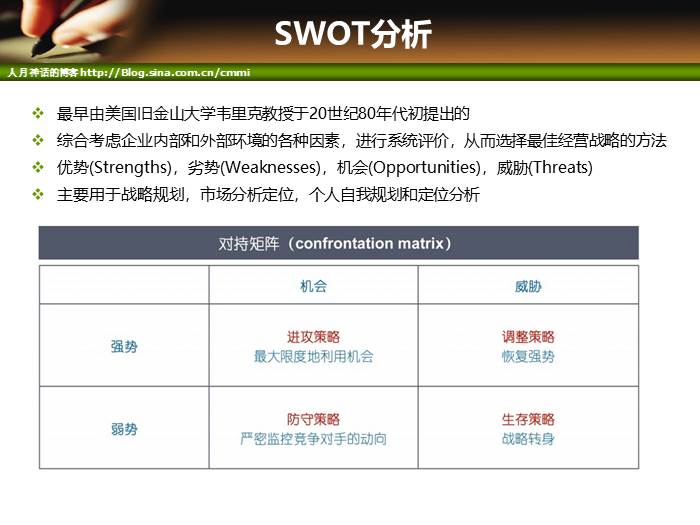 IT项目管理培训-风险管理和采购管理