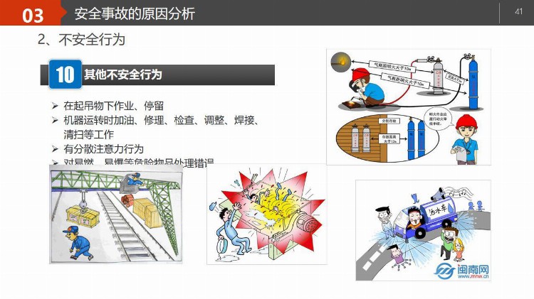 PPT| 新员工三级安全教育培训（岗前72页）