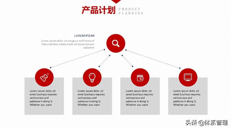 入职培训团队建设PPT：公司概述、公司架构、规章制度、产品服务