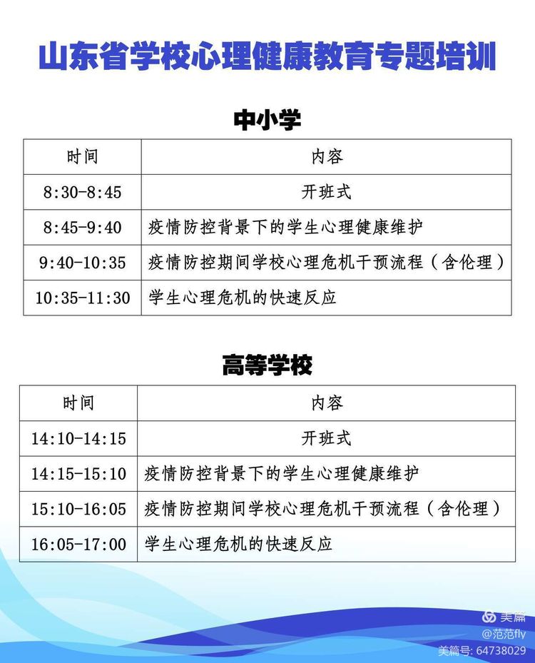 疫路花开阳光心理伴成长——阳信县第二实验小学教师心理健康培训