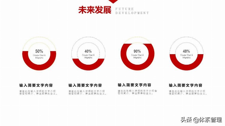 入职培训团队建设PPT：公司概述、公司架构、规章制度、产品服务