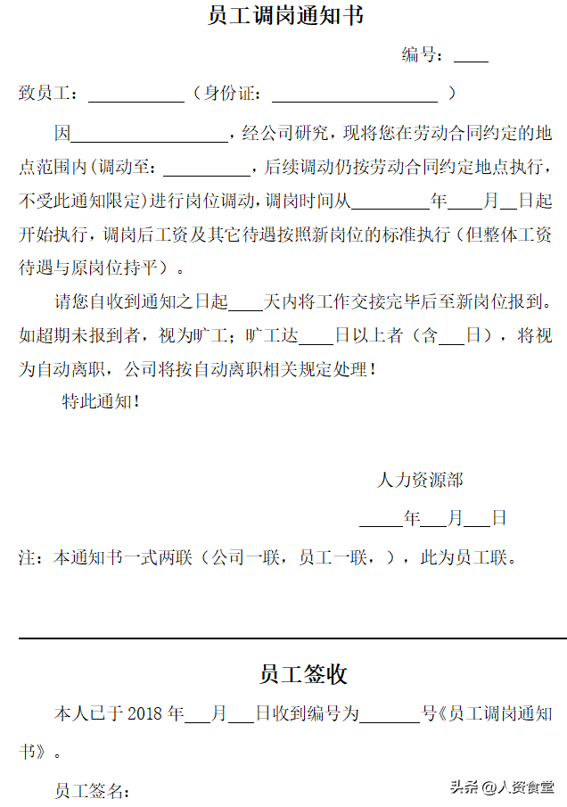 2022员工试用期管理全套流程.word