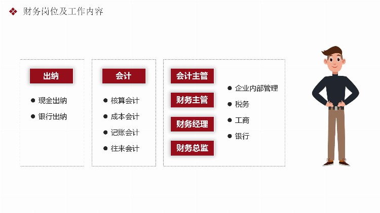 财务实习生没经验？十年老会计培训PPT，十分钟上手