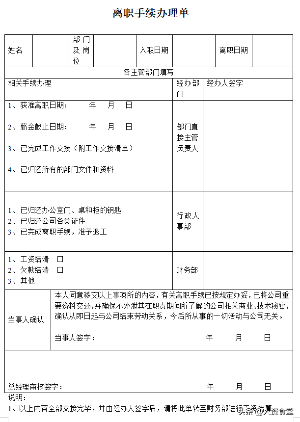 2022员工试用期管理全套流程.word