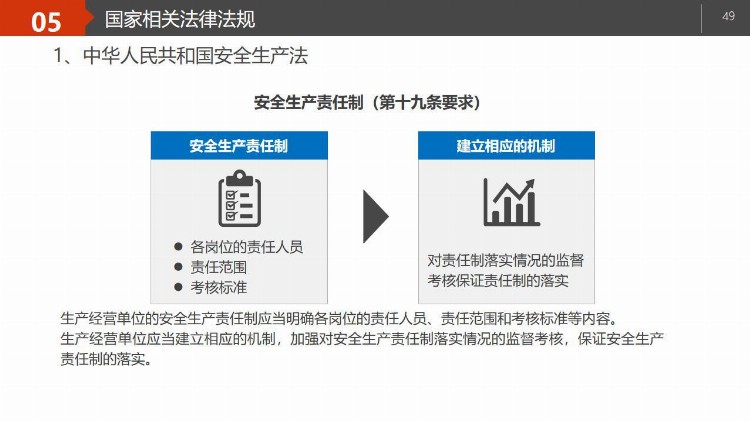 PPT| 新员工三级安全教育培训（岗前72页）