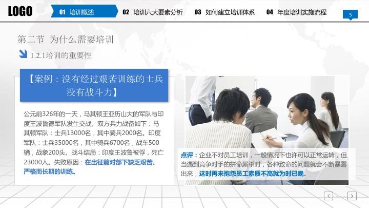 在发愁准备新员工入职培训材料？60页完整框架培训手册PPT免费送