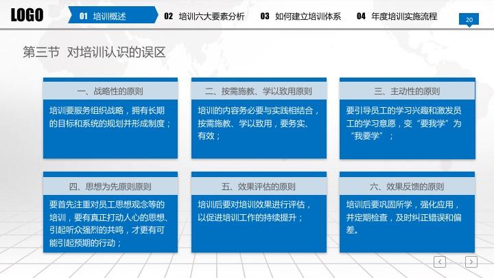 在发愁准备新员工入职培训材料？60页完整框架培训手册PPT免费送